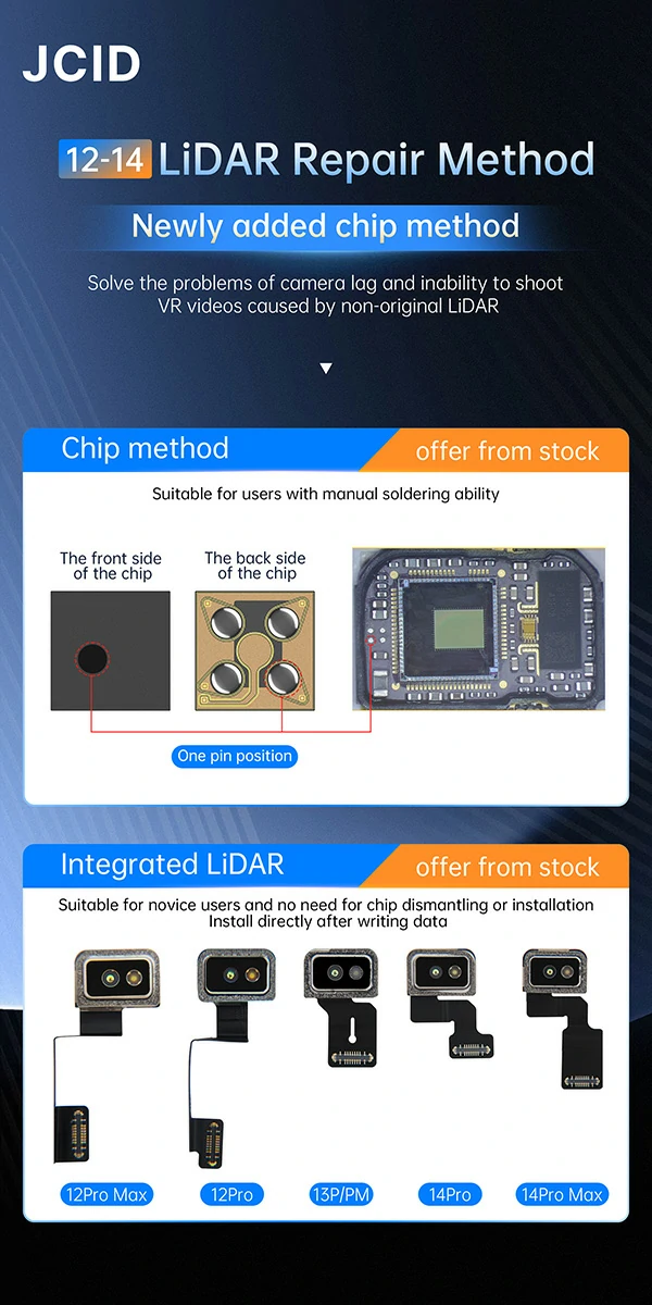 liDAR repair method