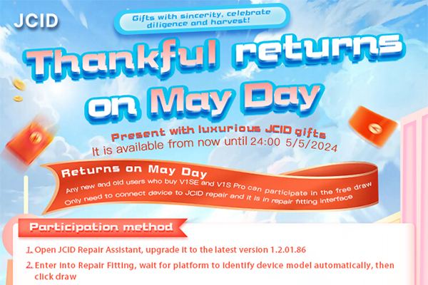 Thankful Returns on May Day